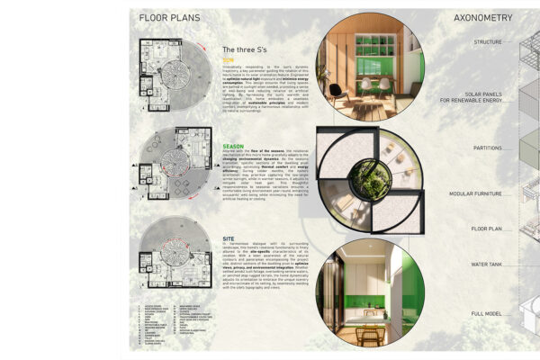 AKL ARCHITECTS-S3 HOUSE - MICROHOME COMPETITION (4)